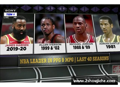 nba联盟的性质？(nba一季要打多少场？)