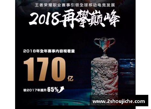 wcg和kpl区别？(王者荣耀进奥运会了吗？)